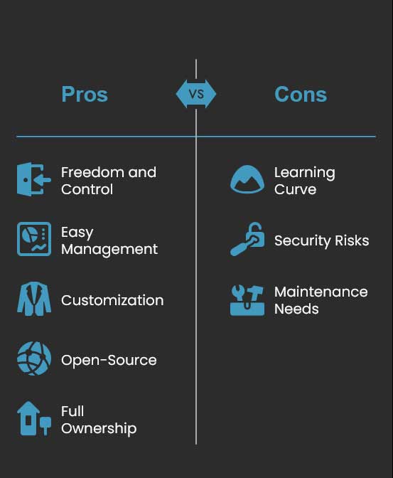 geelong web site developer geelong web site developer